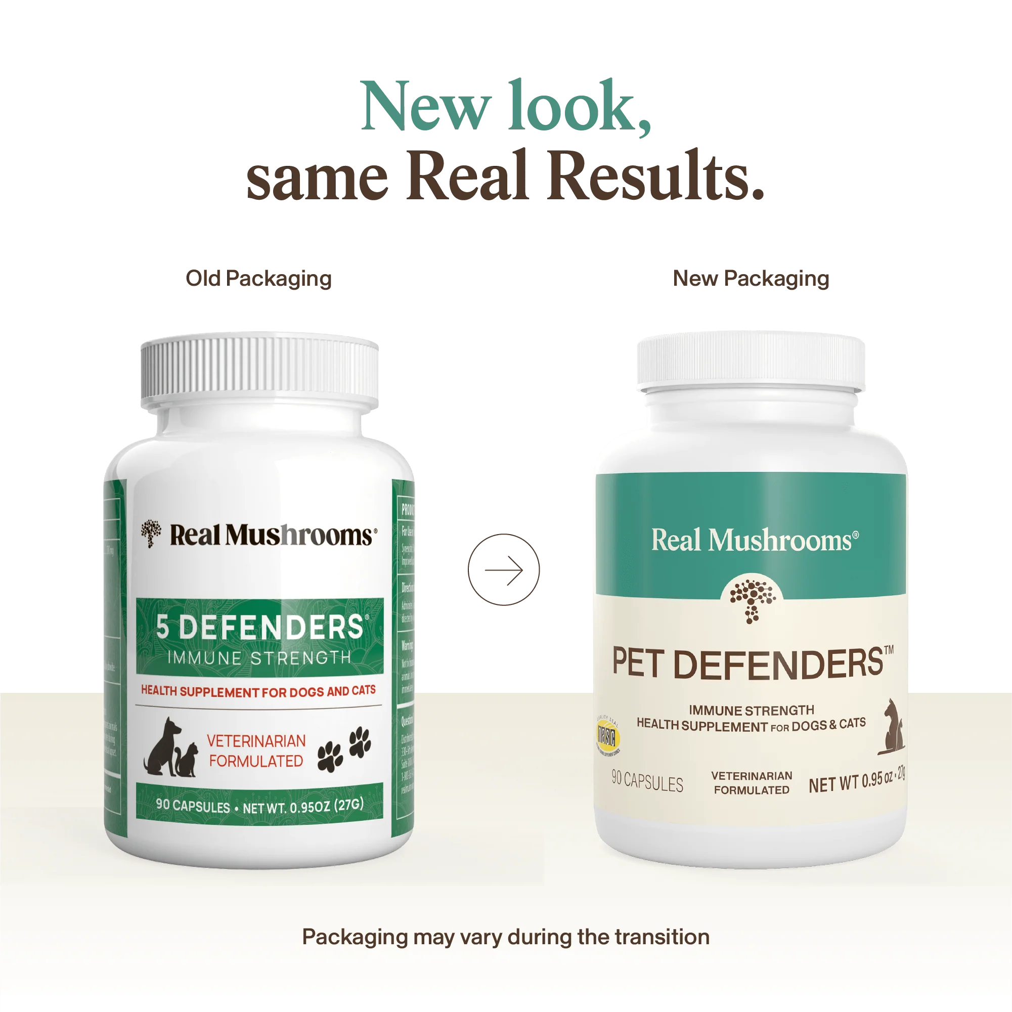 Pet Defenders™ Organic Mushroom Blend Capsules for Pets - Image 3