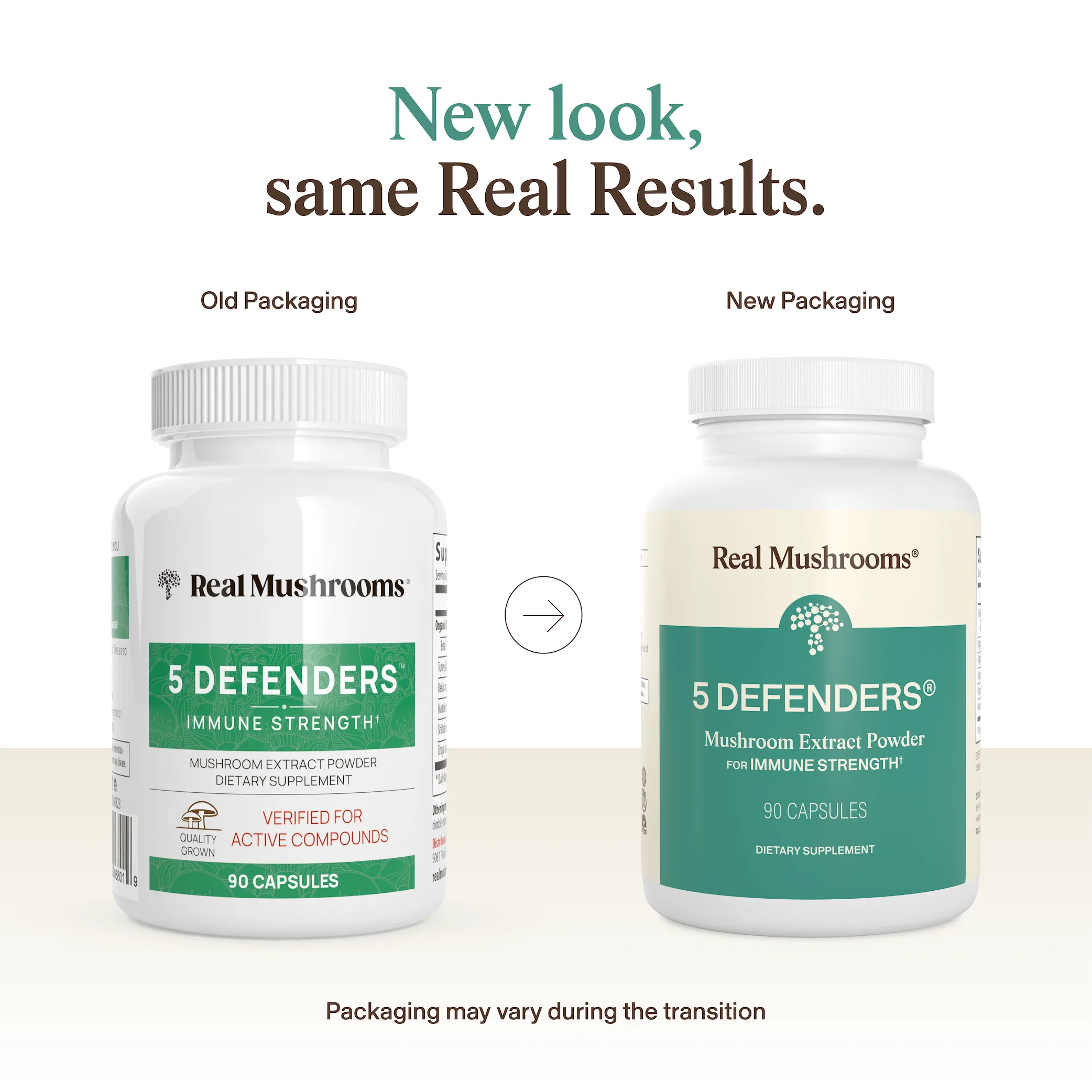 5 Defenders® Organic Mushroom Blend Capsules - Image 4