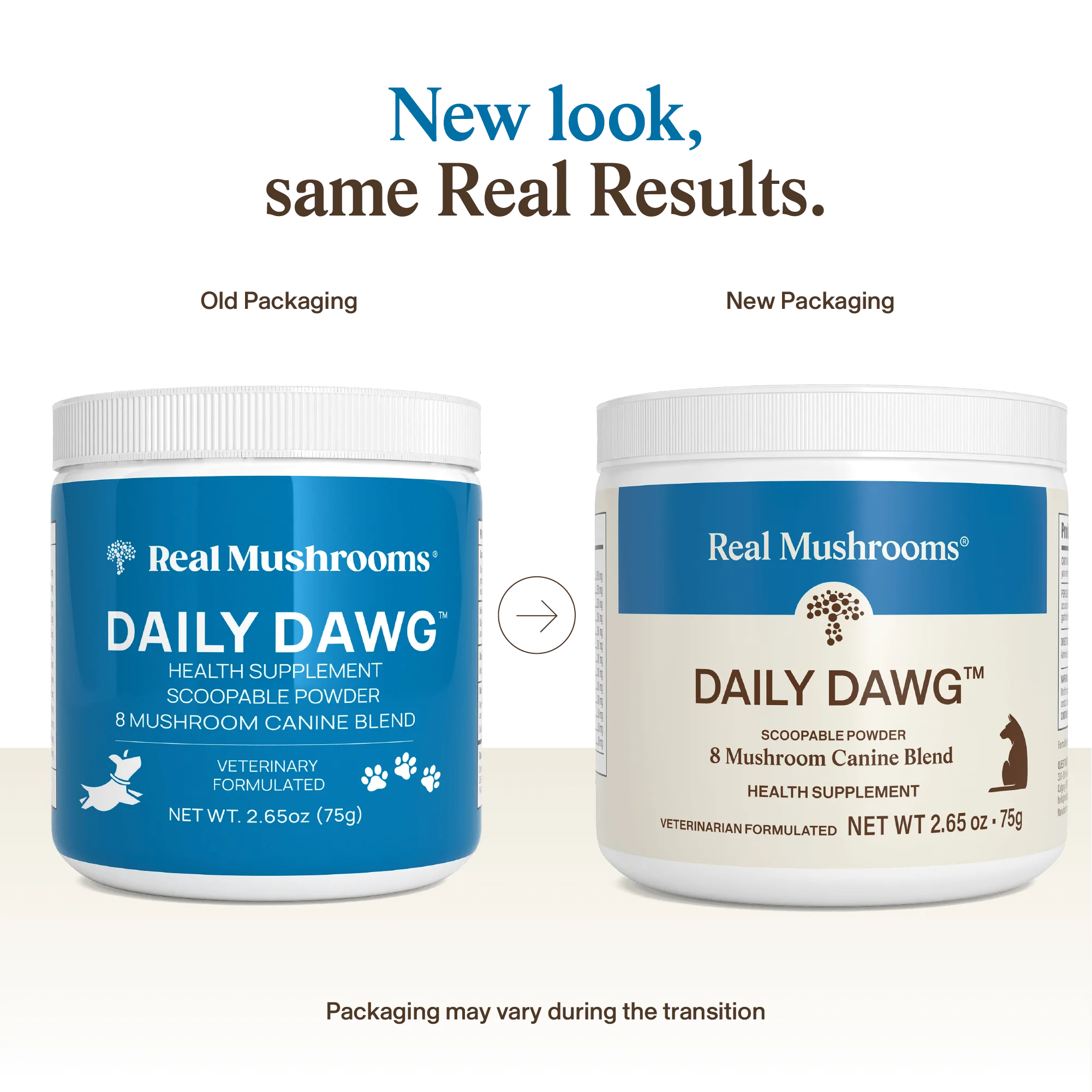 Daily Dawg™ Powder for Pets - Image 3