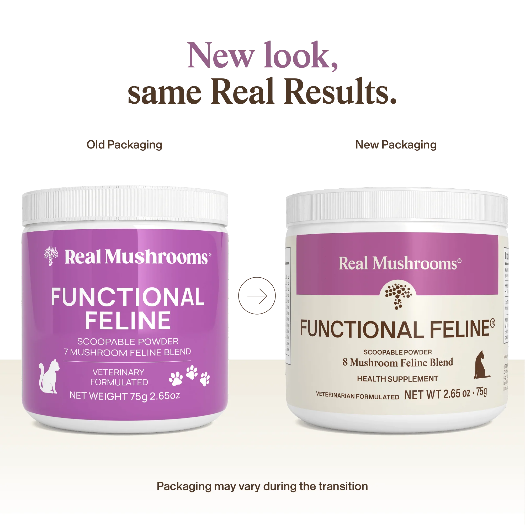 Functional Feline® Powder for Cats - Image 3